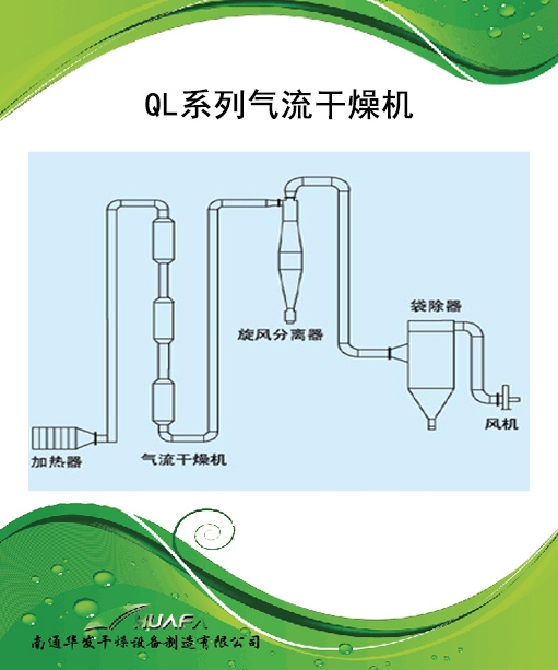 QL系列气流干燥机